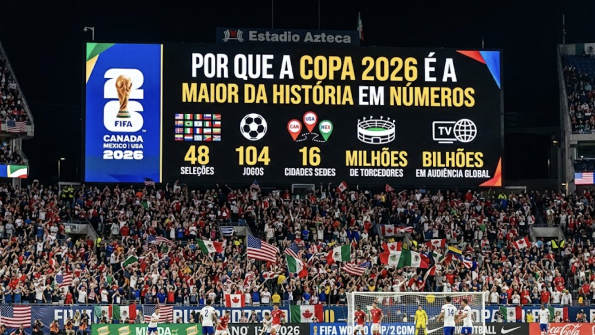 Por Que a Copa 2026 É a Maior da História em Números