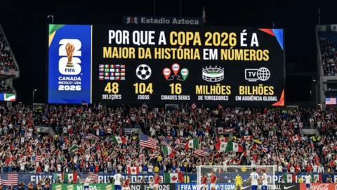 Por Que a Copa 2026 É a Maior da História em Números